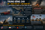 trungdong-8995.png